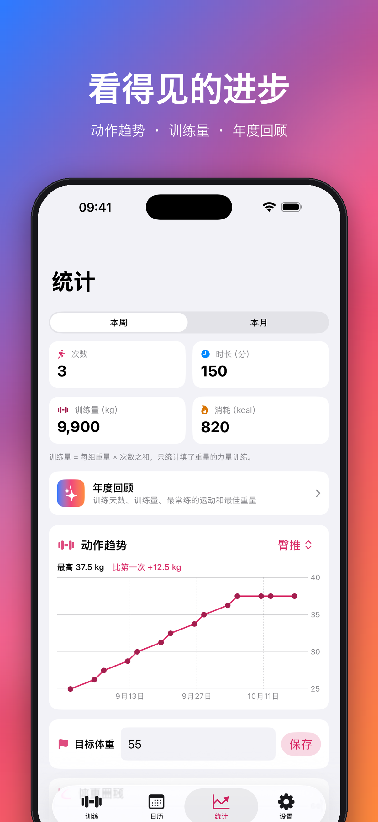 看得见的进步:动作趋势、训练量与年度回顾